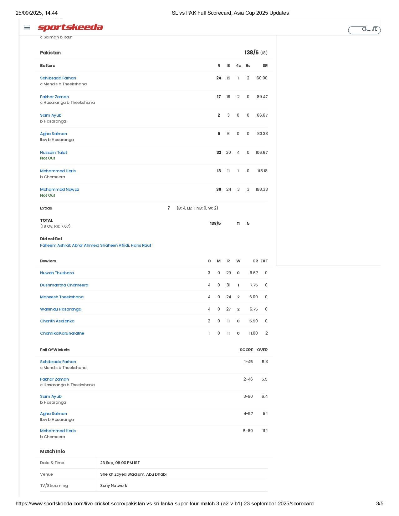 SL vs PAK scorecard.