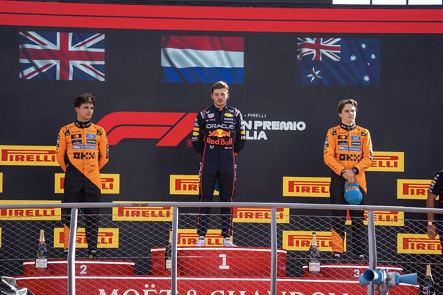 Gp Driver 2025 F1 Italian GP: Driver Ratings
