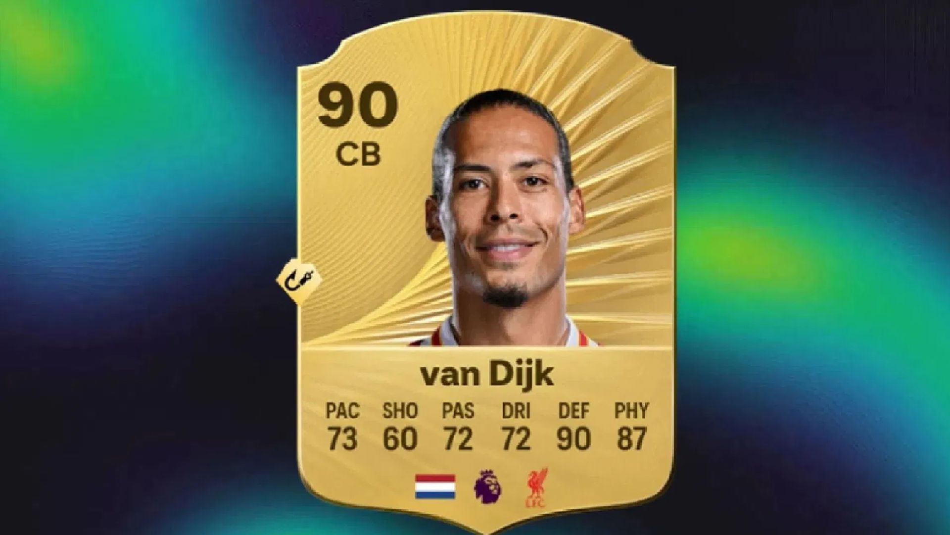 Virgil van Dijk is among the highest-rated defenders in the game (Image via EA Sports)