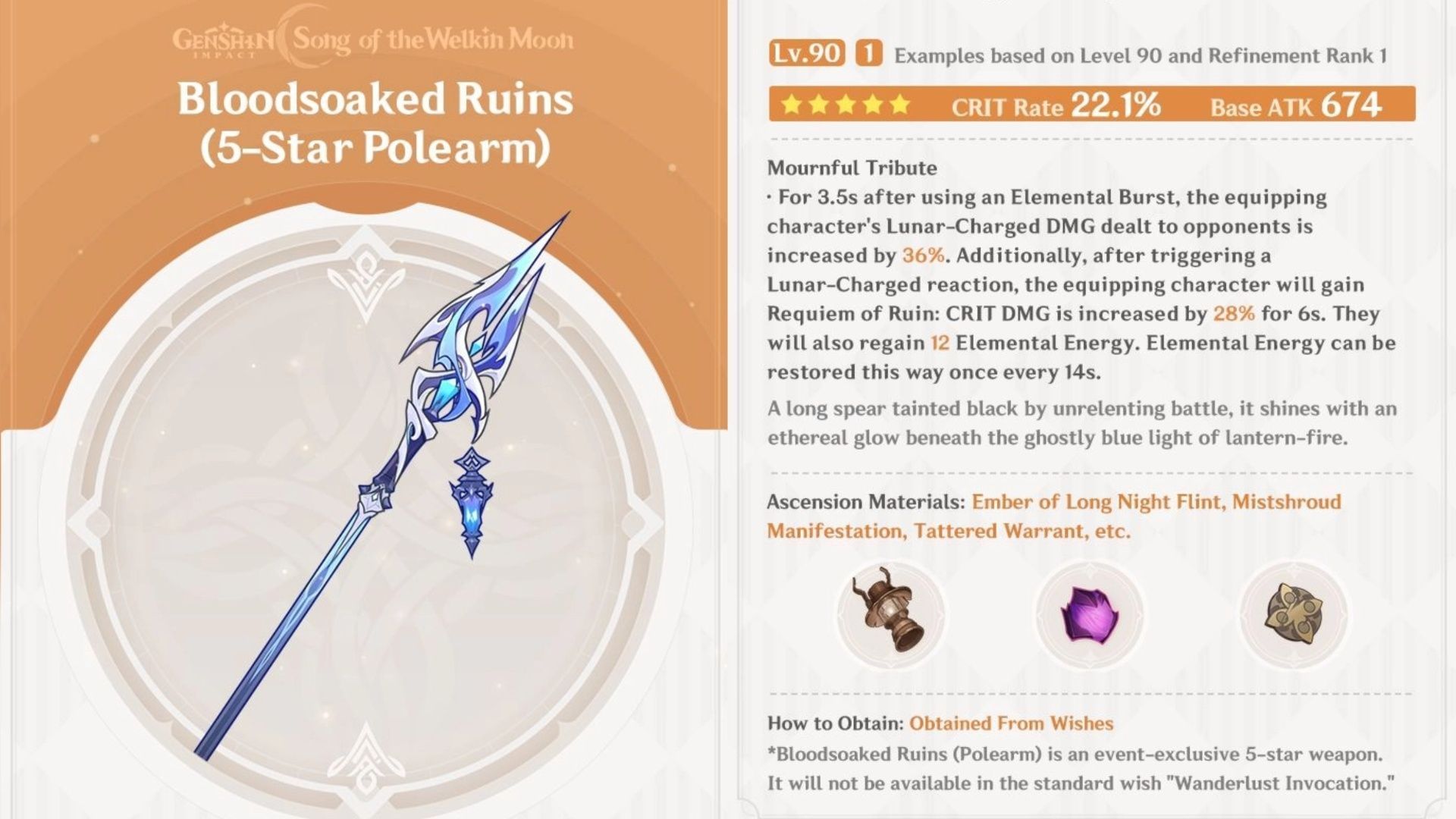 Bloodsoaked Ruins (Image via HoYoverse)