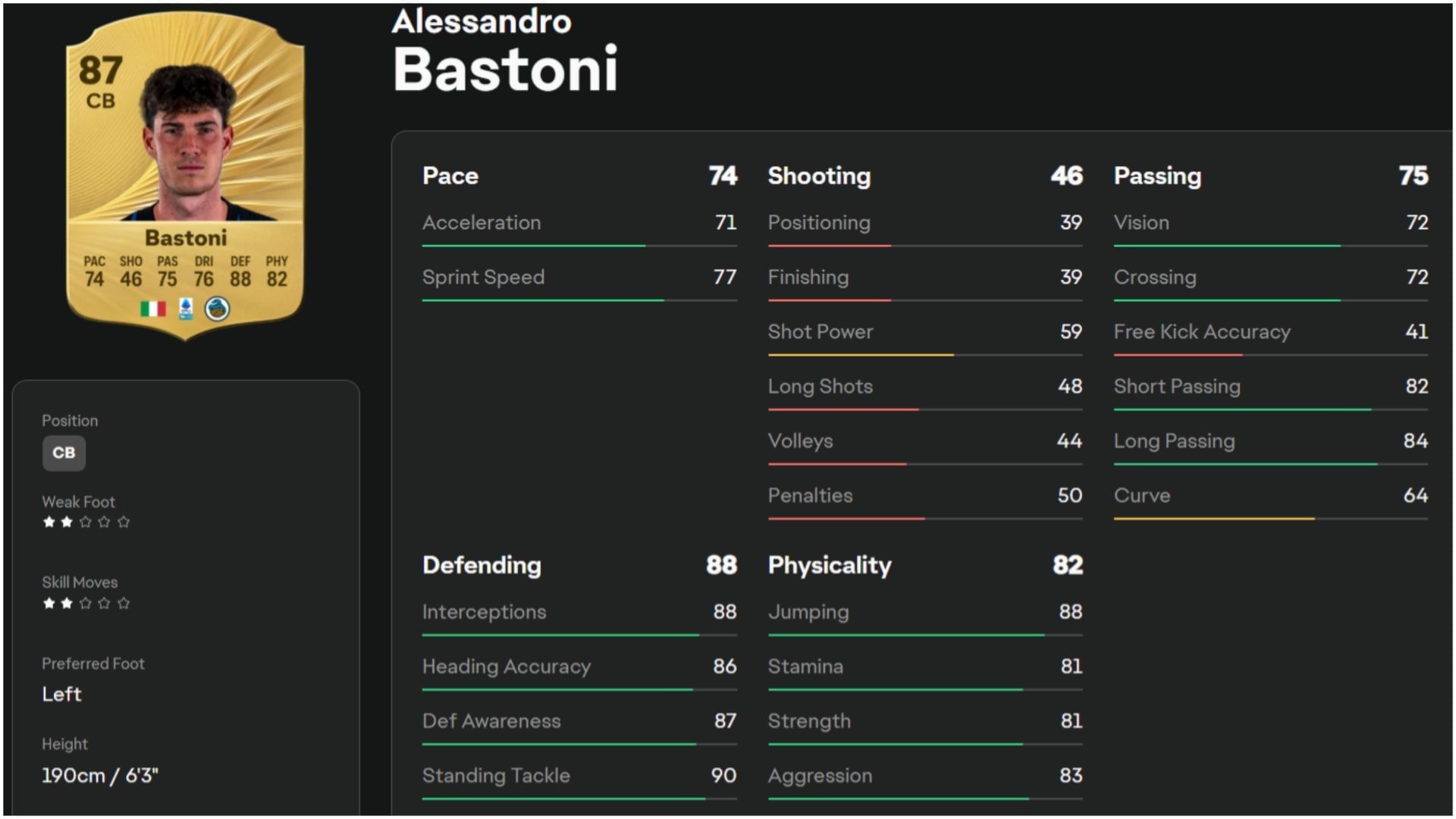 Bastoni (Image via EA Sports)