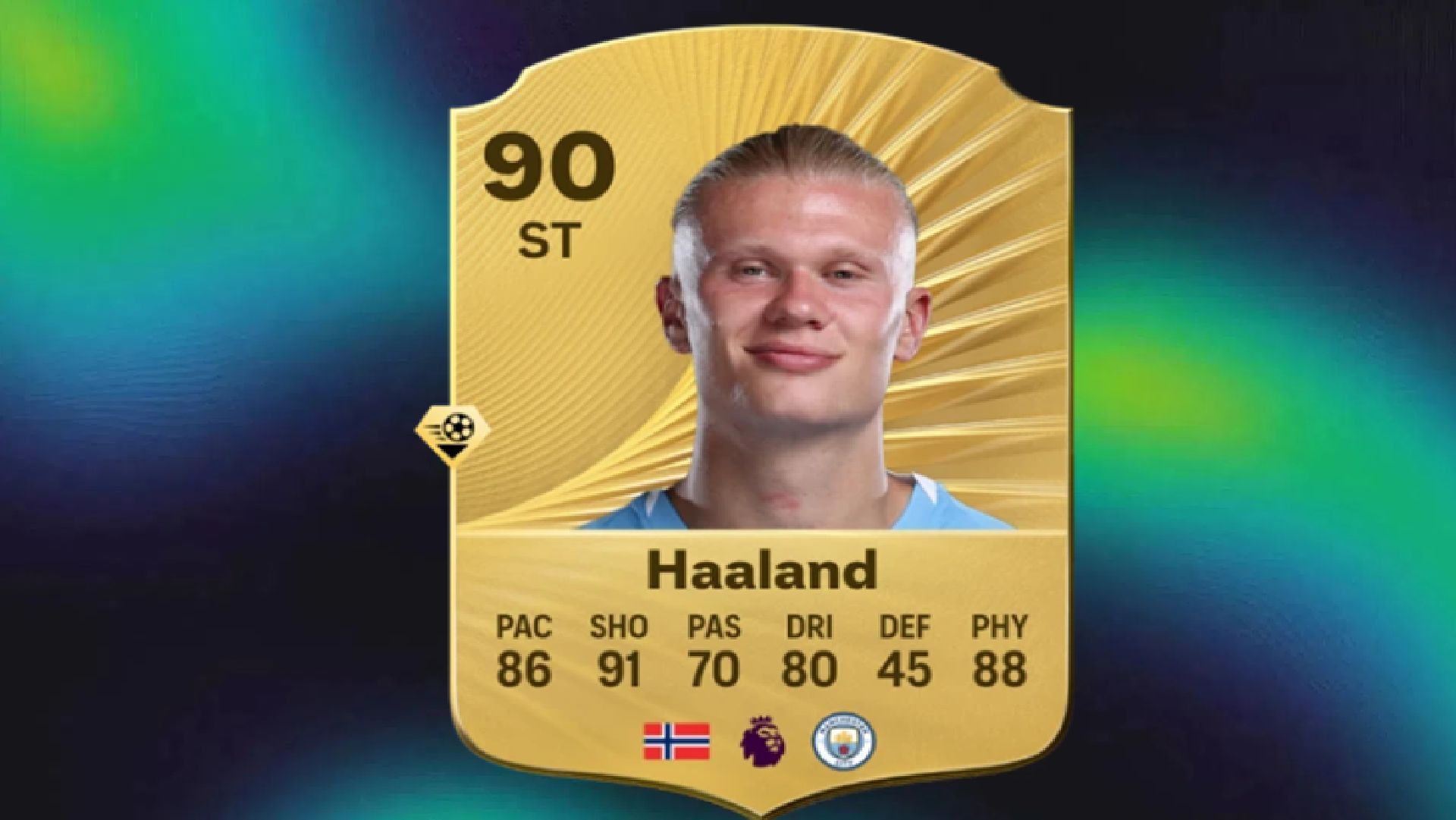 Erling Haaland is a top-tier finisher in EA FC 26 (Image via EA Sports)