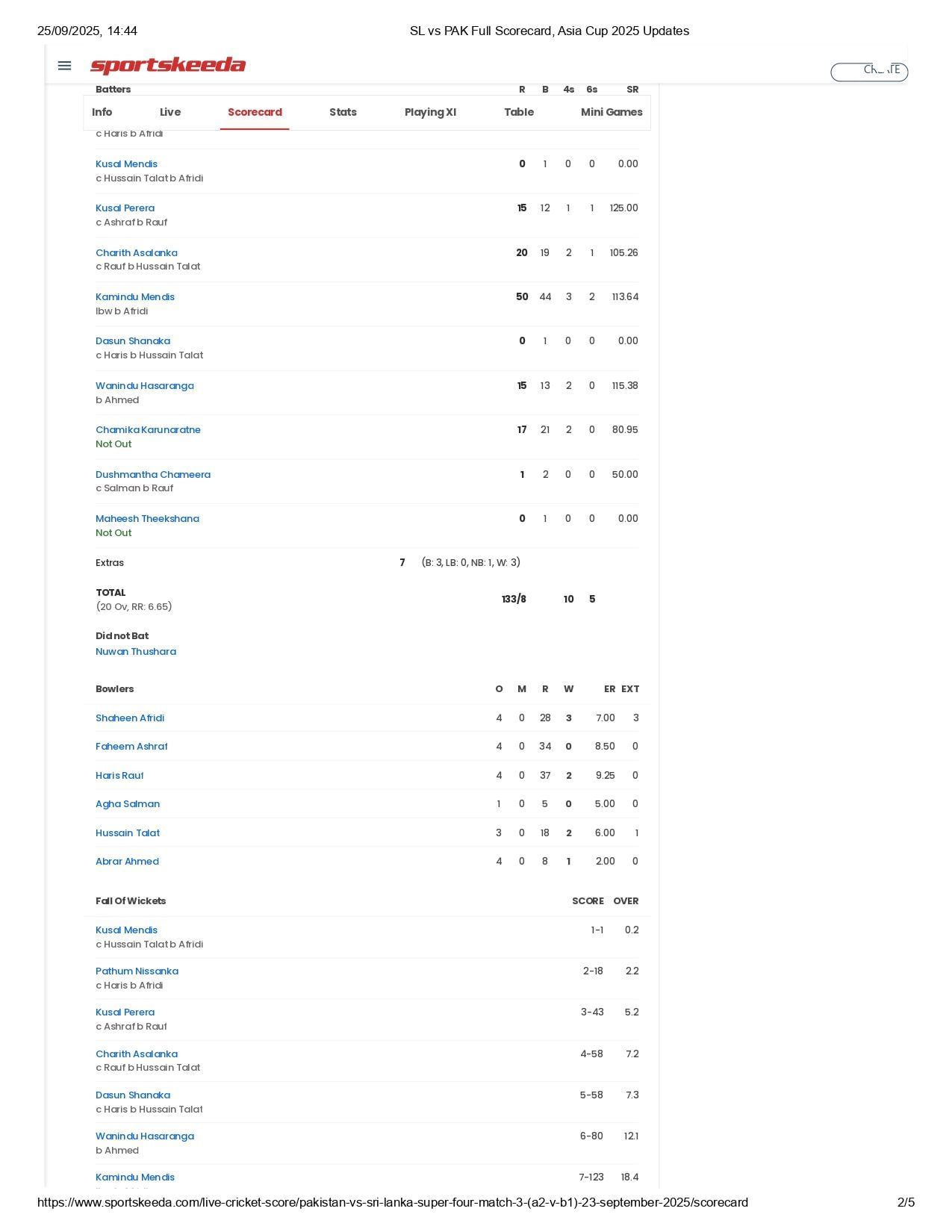 SL vs PAK Asia Cup 2025 Super 4 scorecard.