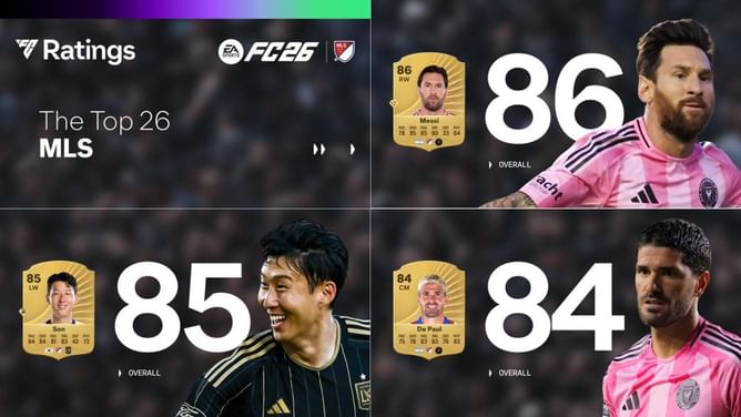 Top 25 MLS EA FC 26 player ratings