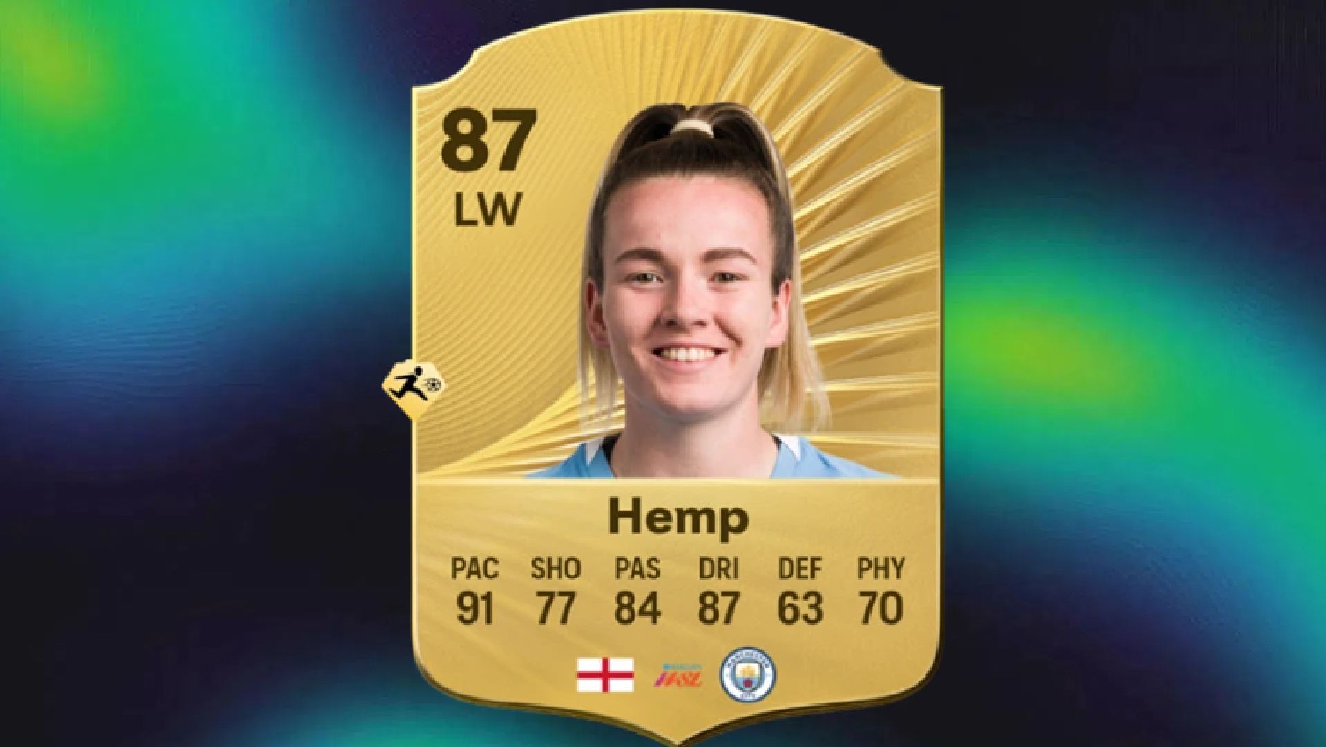 Lauren Hemp is the best left-winger in Manchester City&#039;s women&#039;s team (Image via EA Sports)
