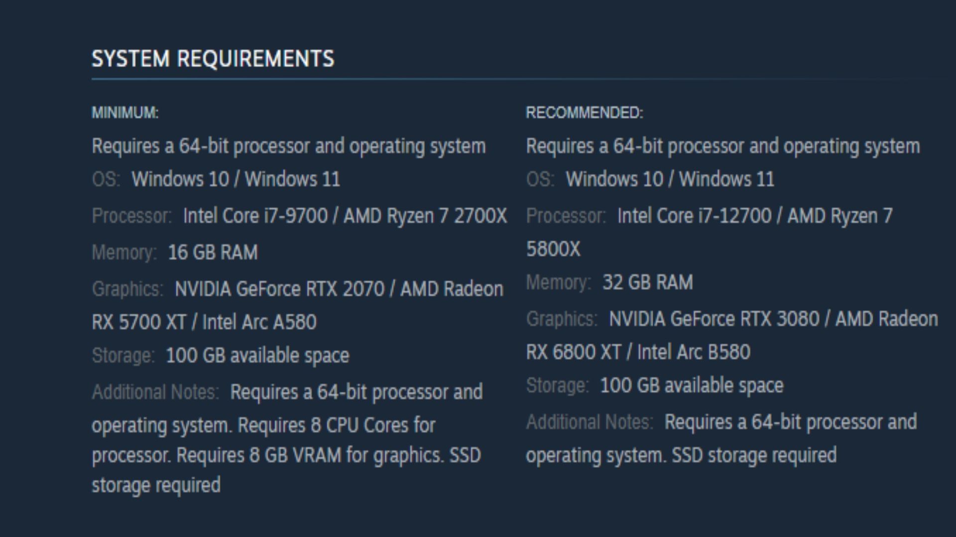 Borderlands 4 system requirements at a glance (Image via Steam)