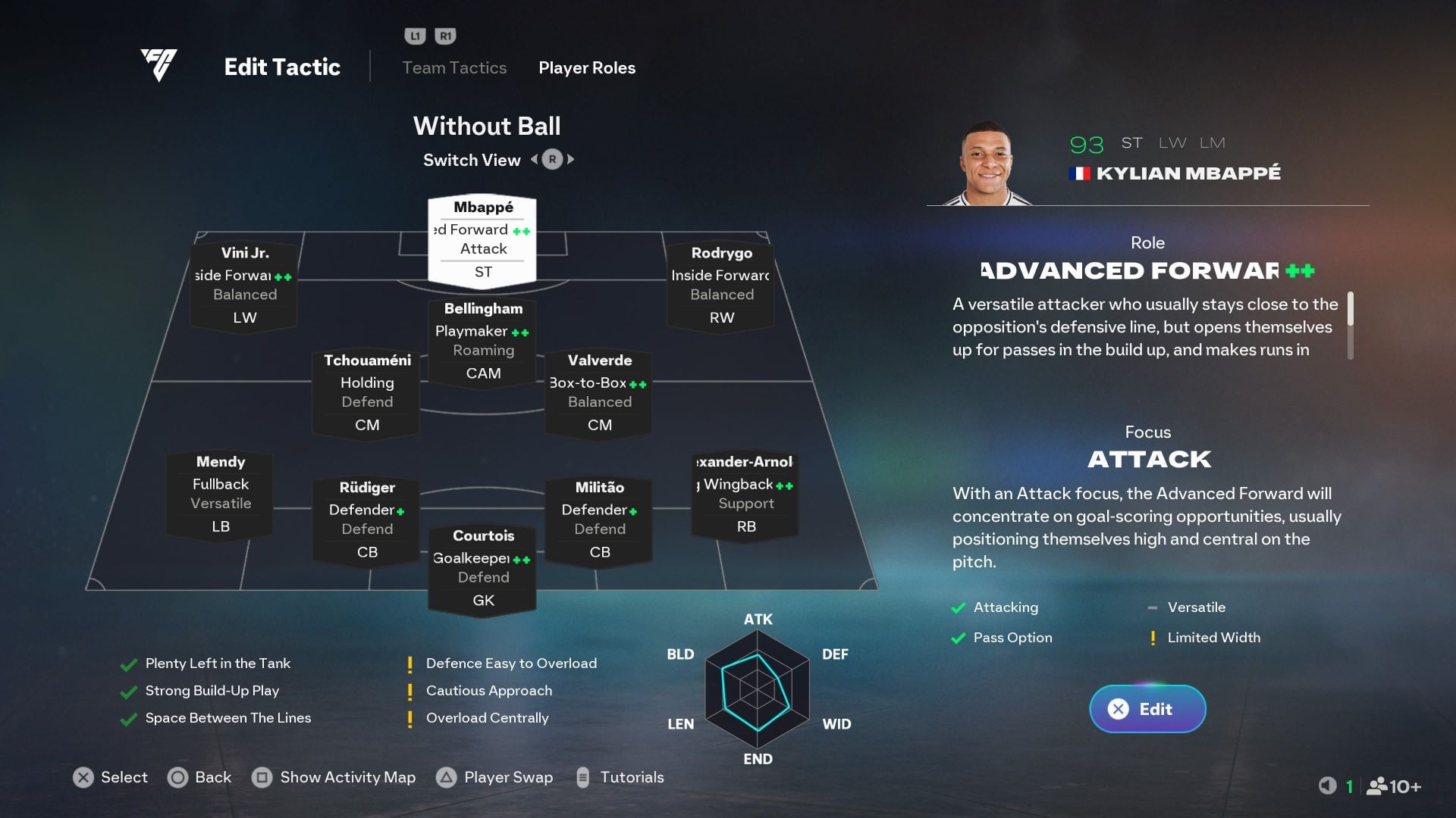 The Roles (Image via EA Sports)