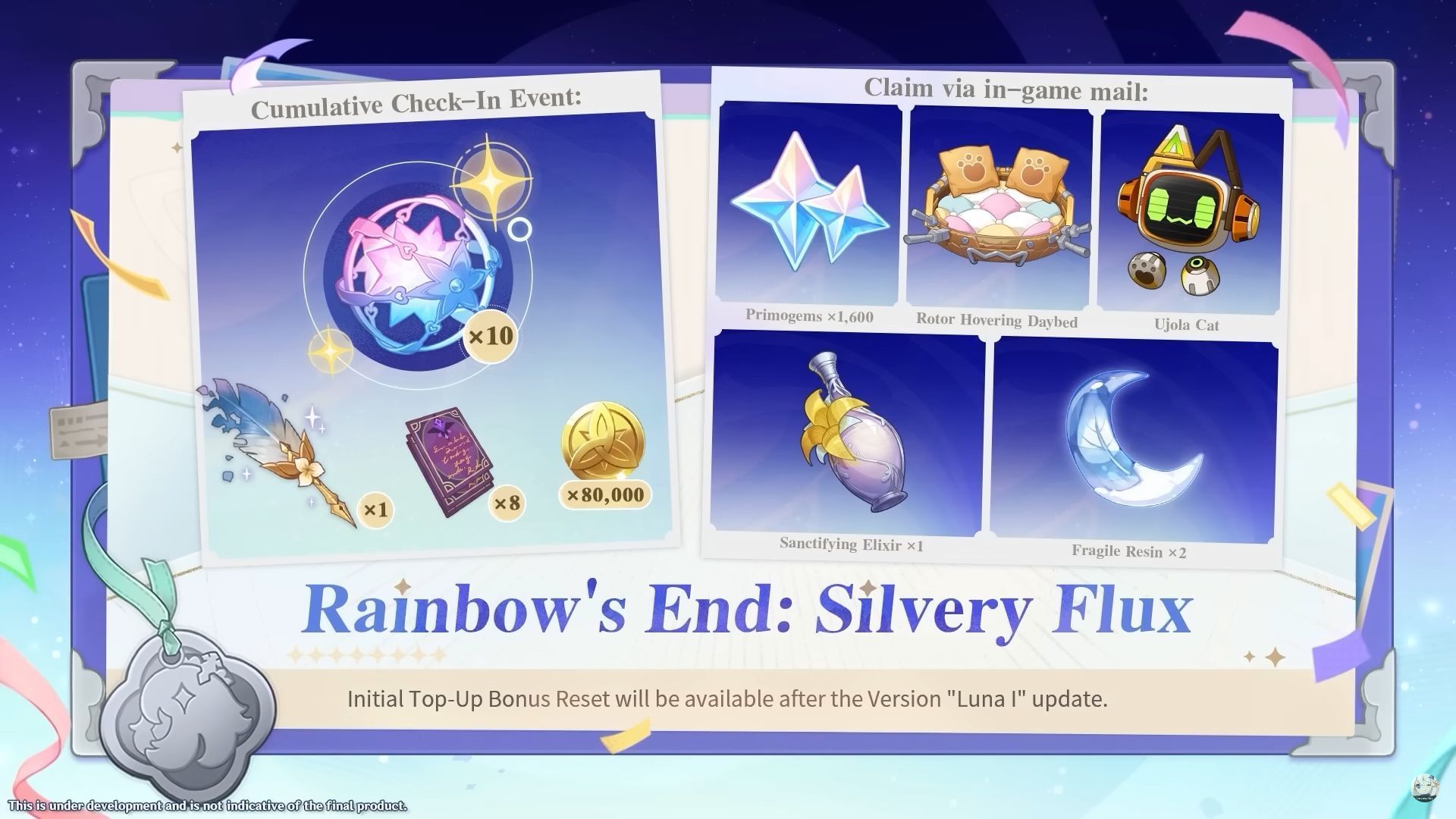 Version Luna I anniversary rewards (Image via HoYoverse)