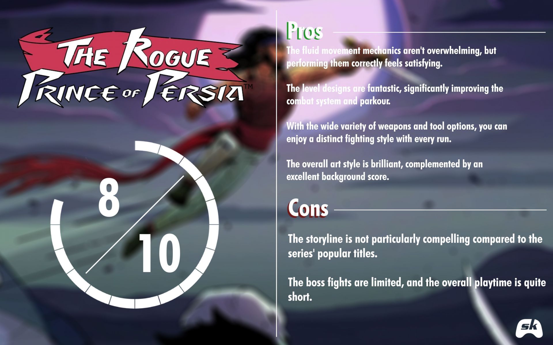 The Rogue Prince of Persia scorecard (Image via Sportskeeda Gaming)