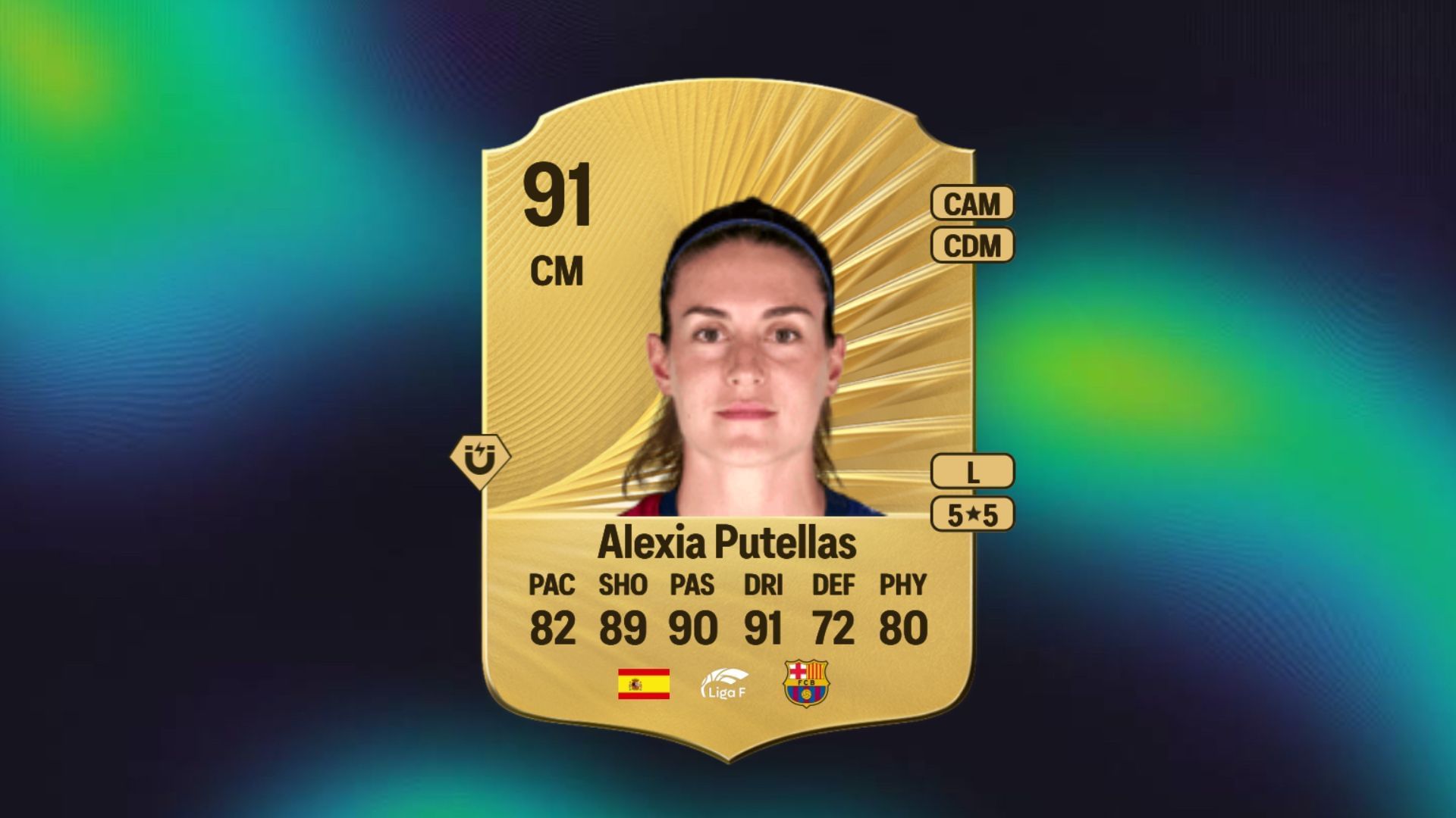 Alexia Putellas (Image via FUTMind)