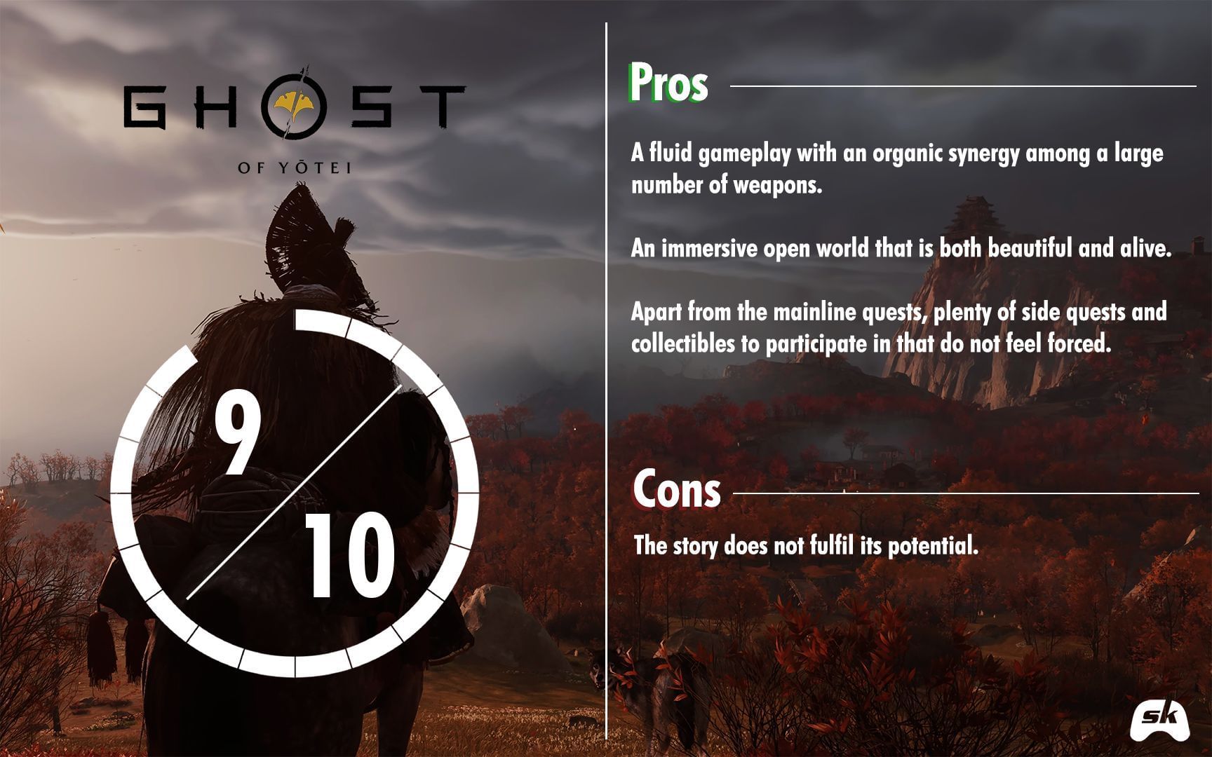 Sportskeeda Gaming&#039;s Ghost of Yotei review (Image via Sportskeeda)