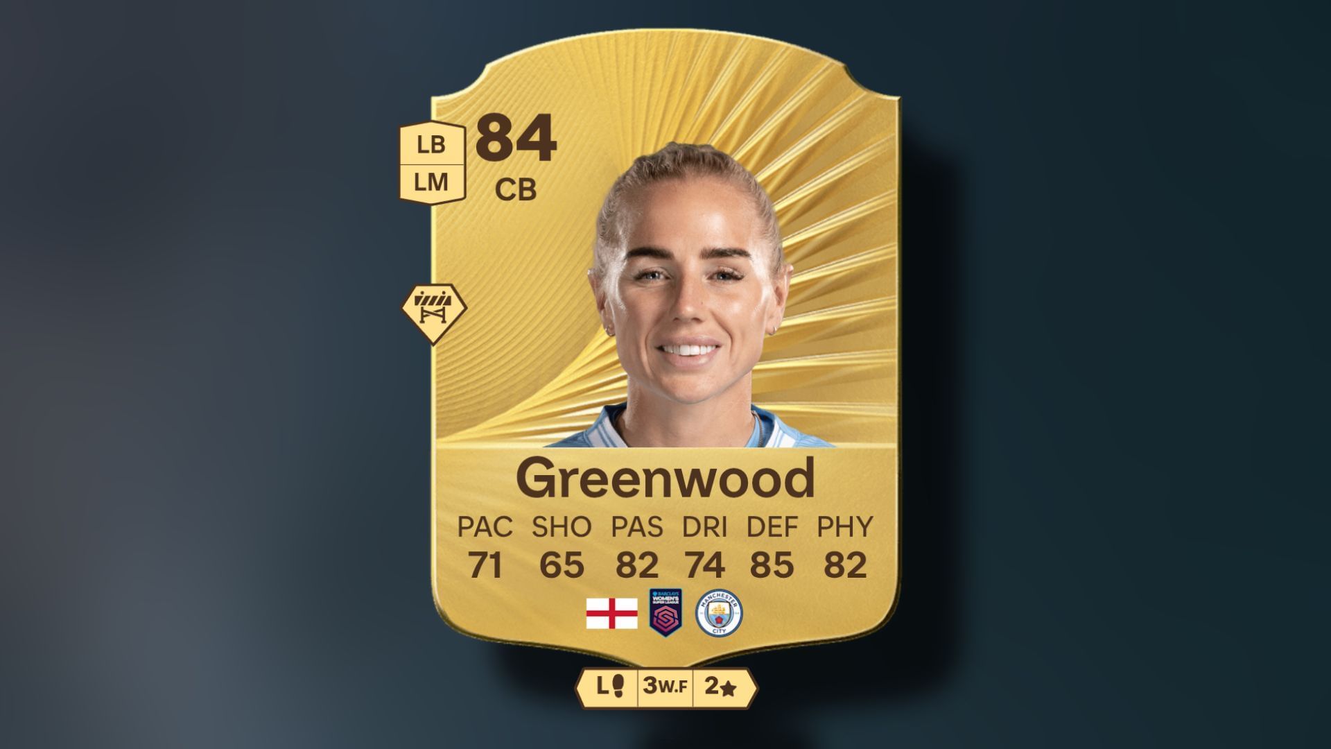 Alex Greenwood (Image via EA Sports)