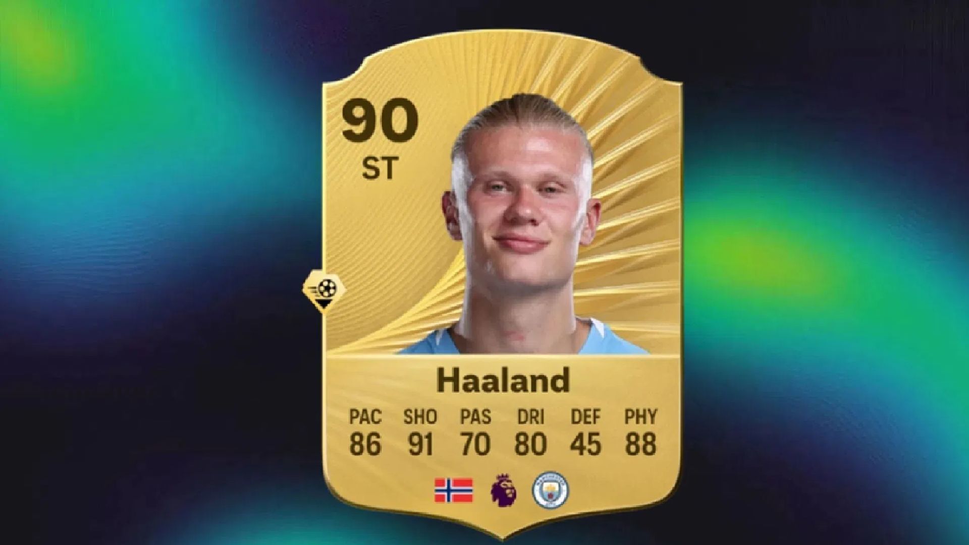 Erling Haaland is among the strongest players in EA FC 26 (Image via EA Sports)