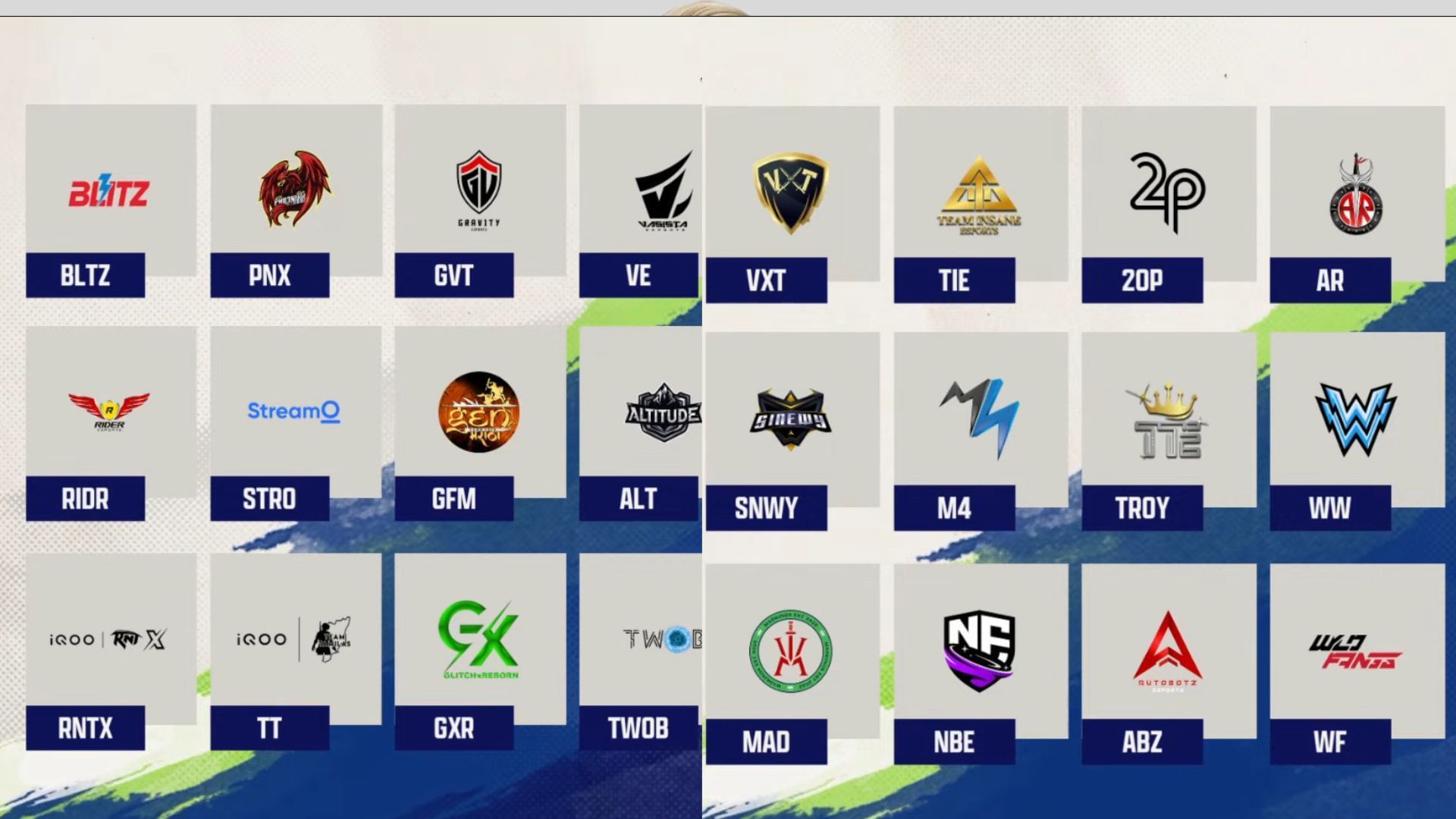 Lower Bracket teams of BGMI Showdown 2025 (Image via YouTube/Krafton India Esports)