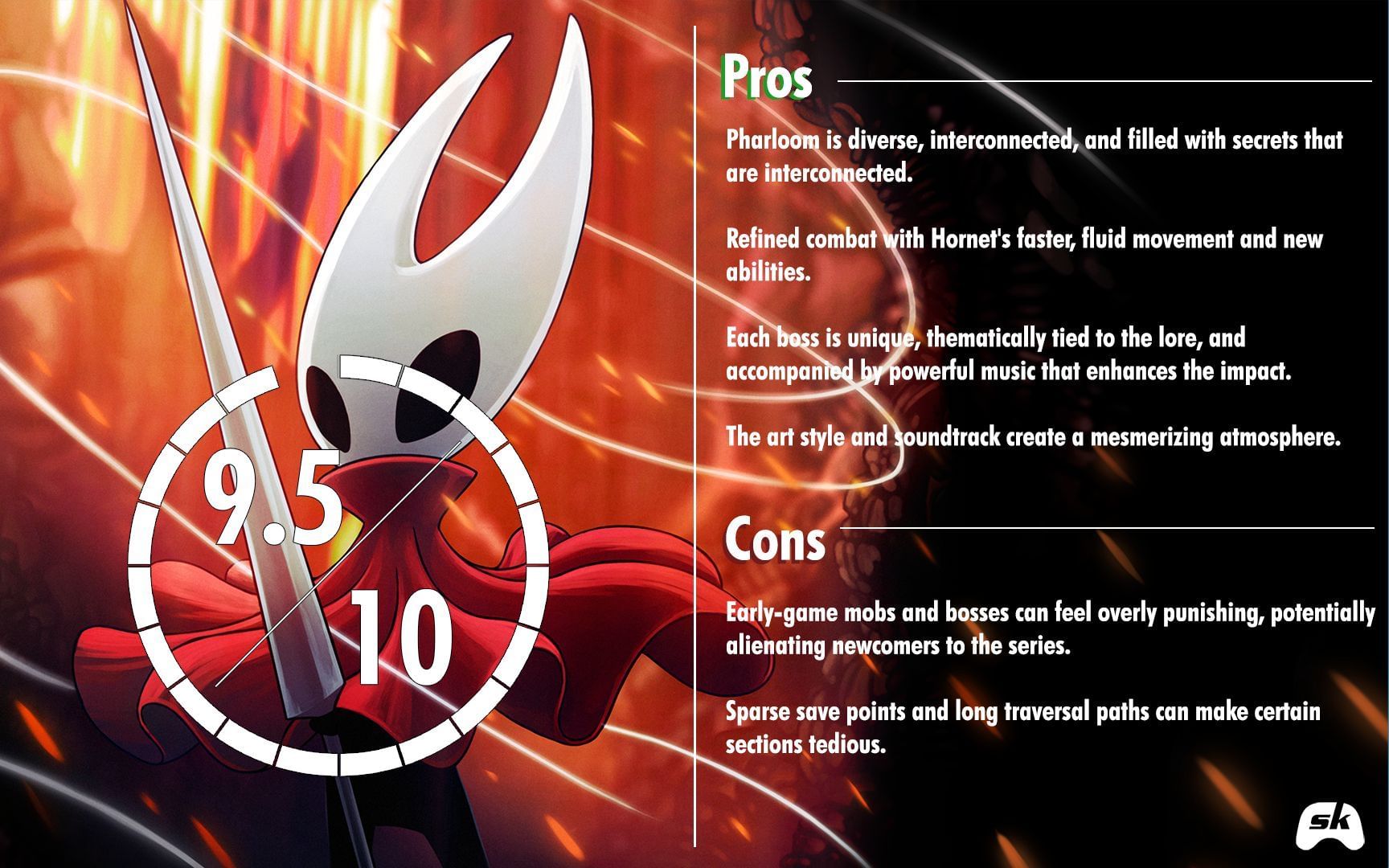 Hollow Knight Silksong scorecard (Image via Team Cherry || Sportskeeda)