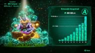 Progression is tied to the roguelike Emerald Rush mode (Image via Nintendo)