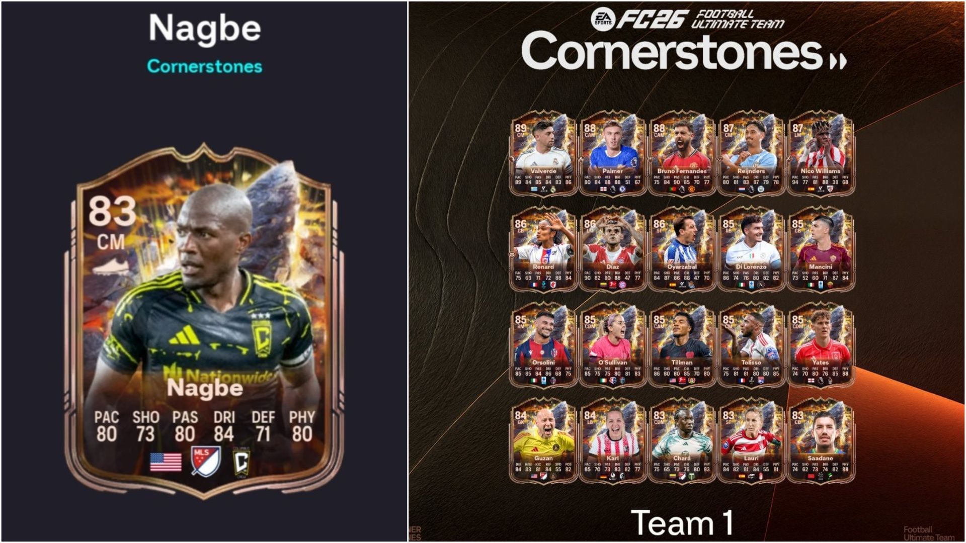The latest objective is live (Images via EA Sports/Sportskeeda Gaming)