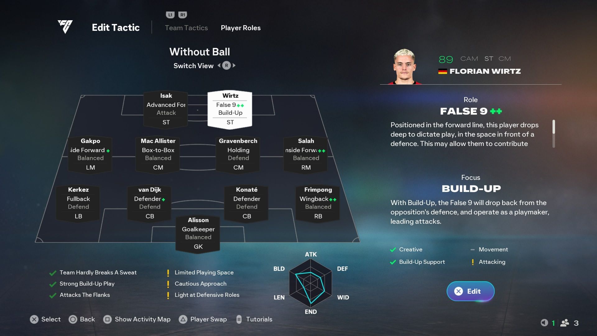 442 (Image via EA Sports)