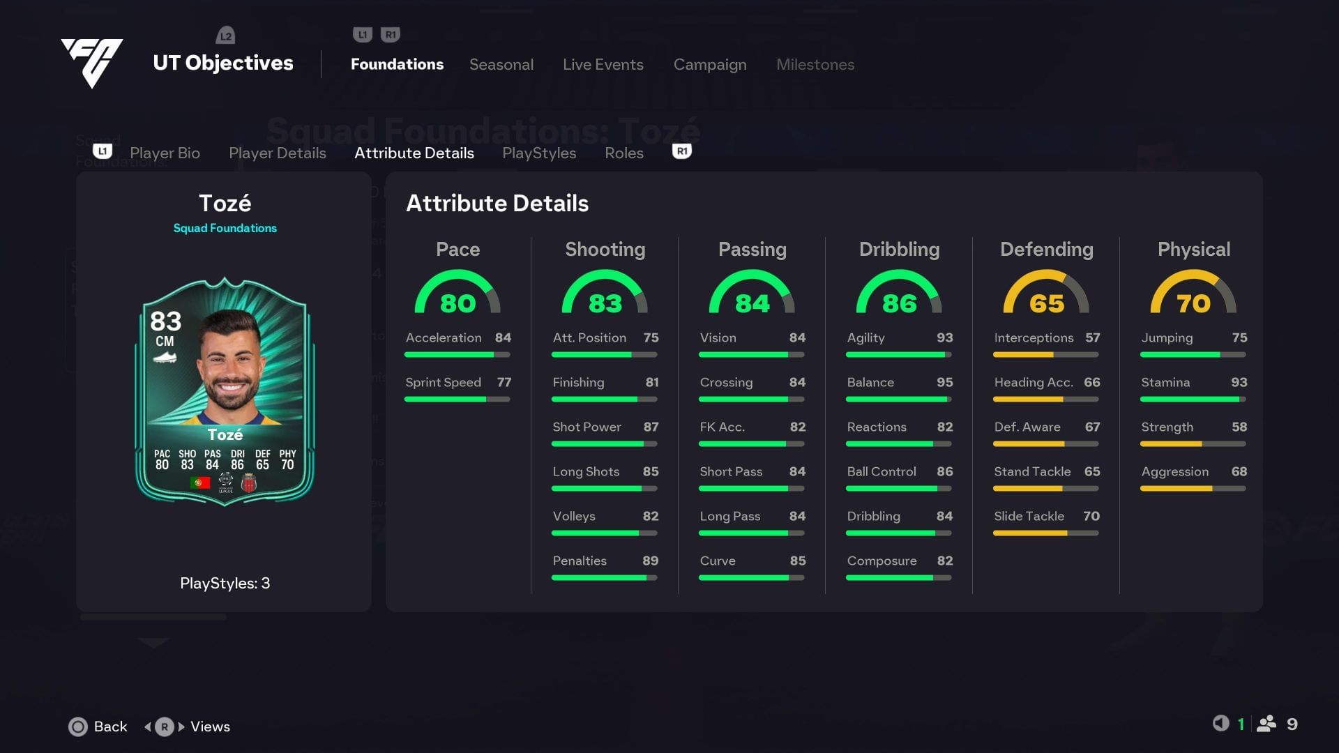 The stats (Image via EA Sports)