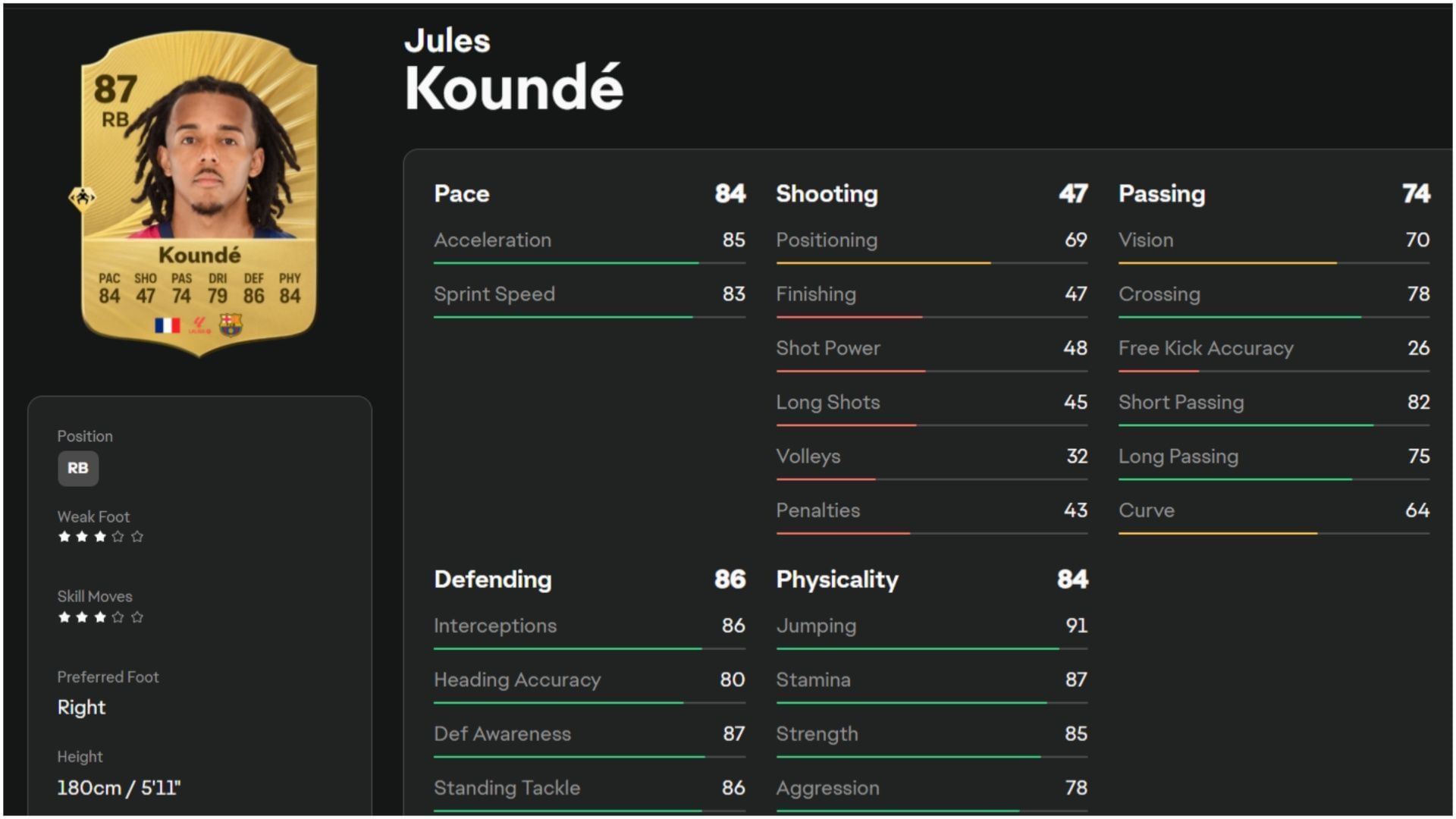 Kounde (Image via EA Sports)