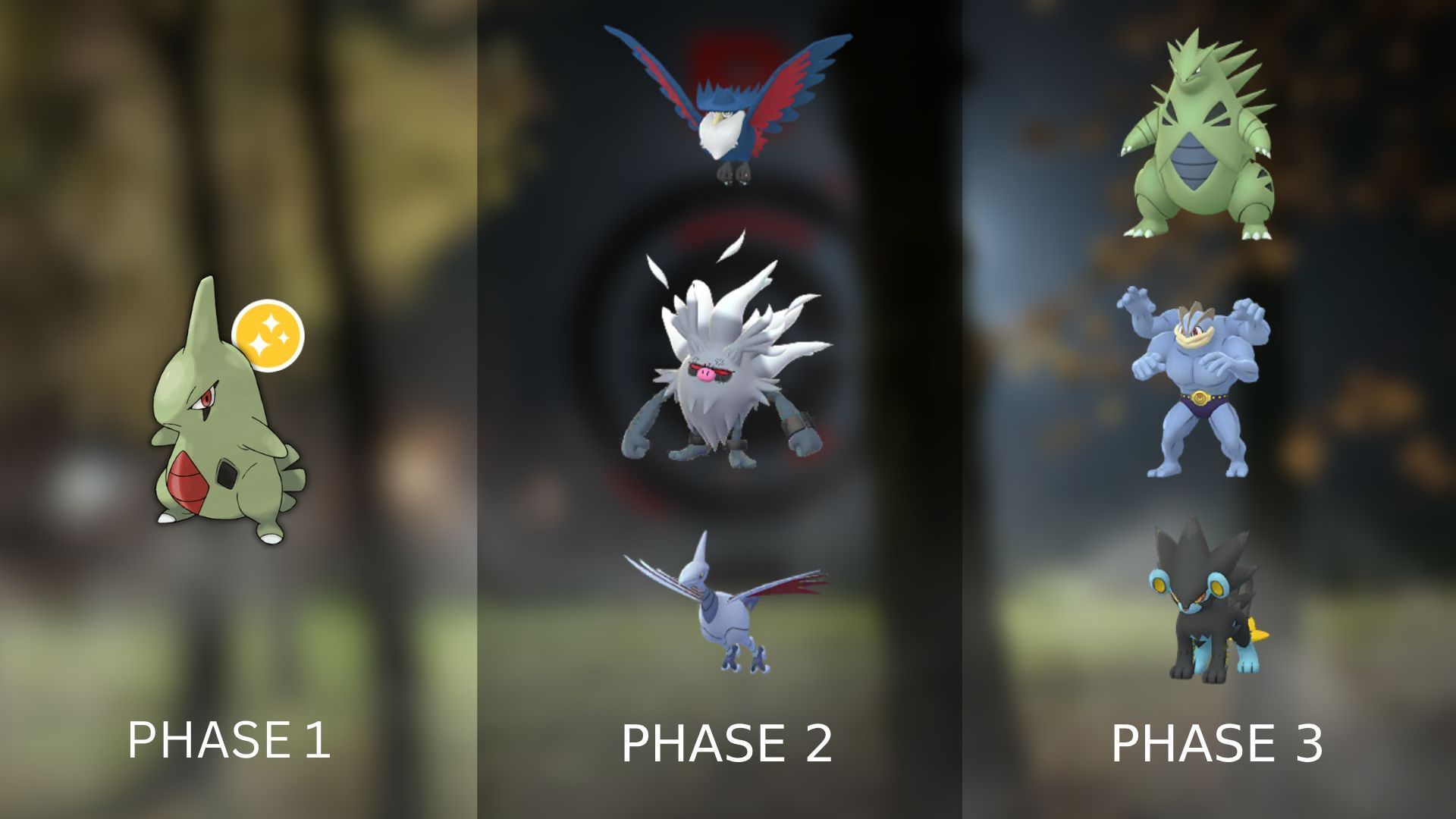 Pokemon GO Cliff September 2025 team (Image via The Pokemon Company)