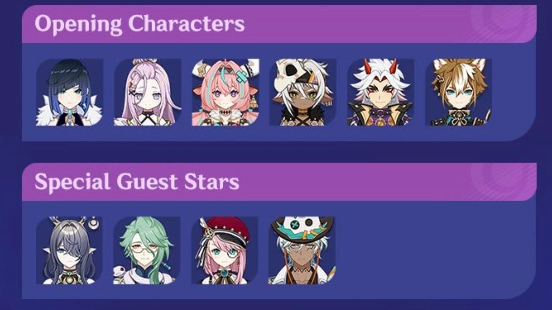 Opening and guest characters in Imaginarium Theater (Image via HoYoverse)
