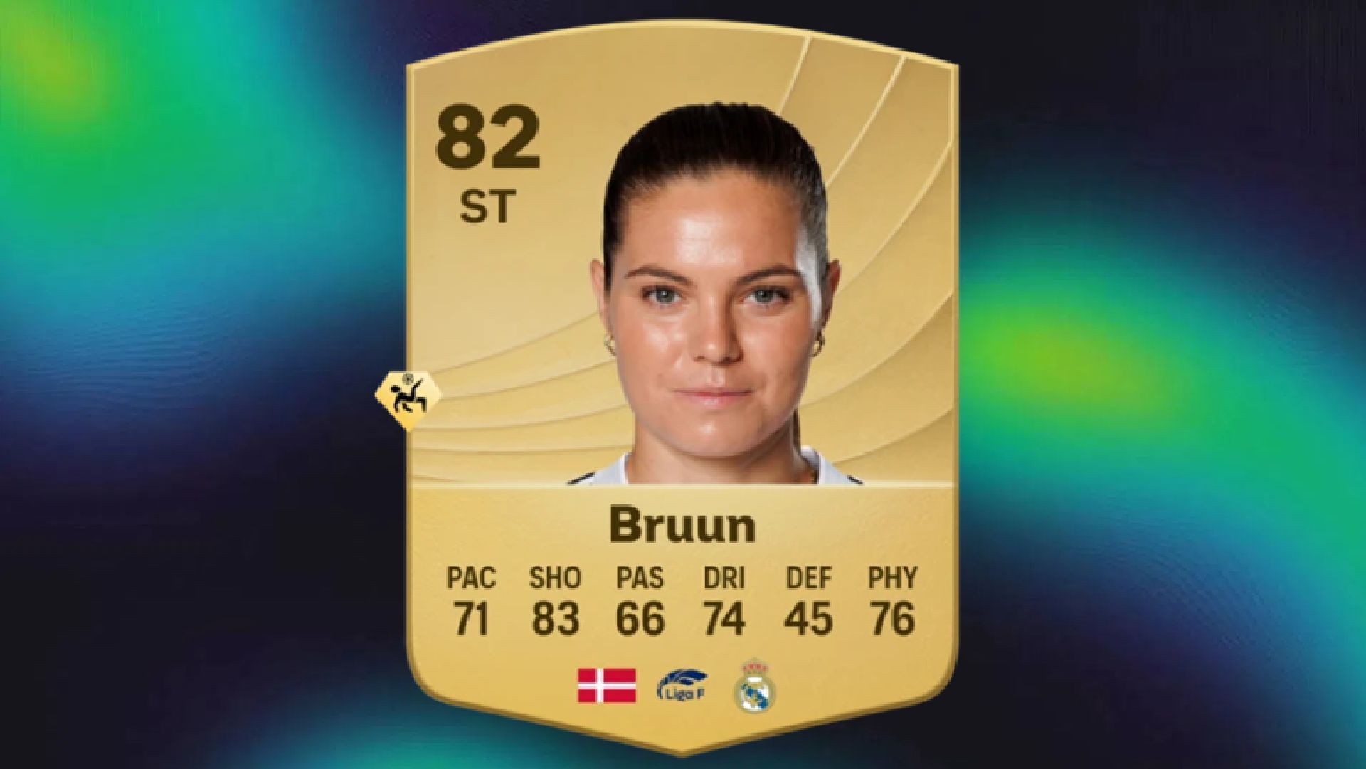 Signe Bruun is Real Madrid women&#039;s team&#039;s primary goal scorer (Image via EA Sports)