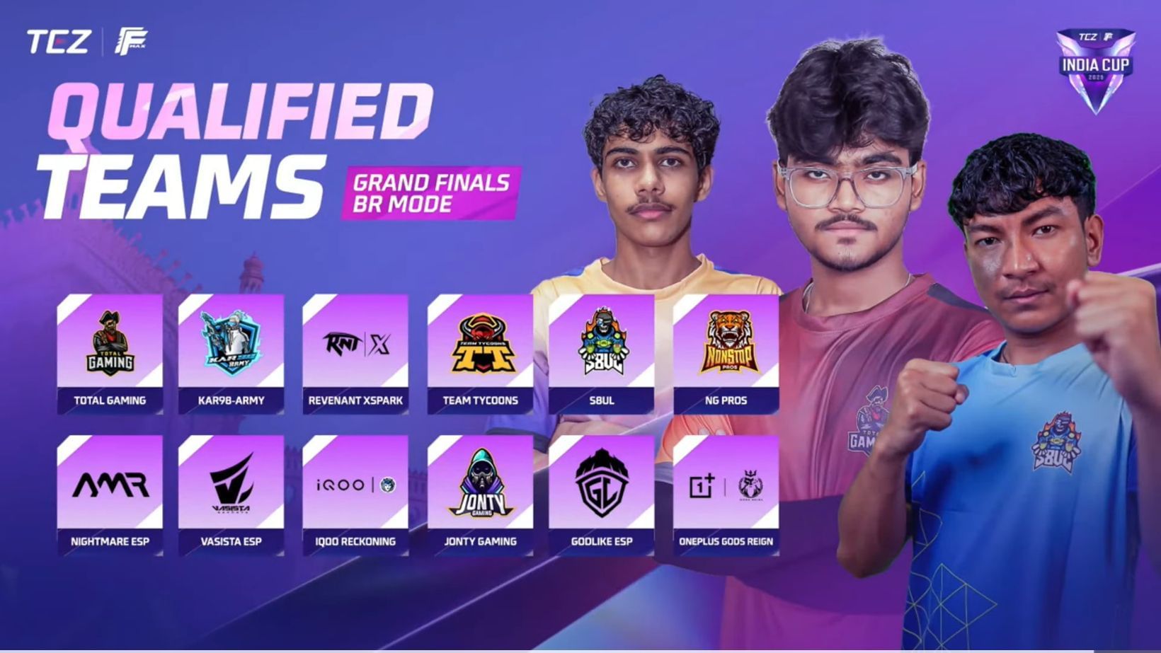 FFMIC 2025 Grand Finals BR occurs on September 28 (Image via YouTube/Free Fire Max Esports India Official)