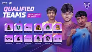 Free Fire Max India Cup (FFMIC) 2025 Grand Finals BR: All 12 qualified teams, date, prize pool and venue announced