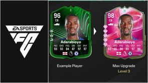 EA FC 25 The Club is Yours 3 Evolution: Best players to use, all upgrades, requirements, and more