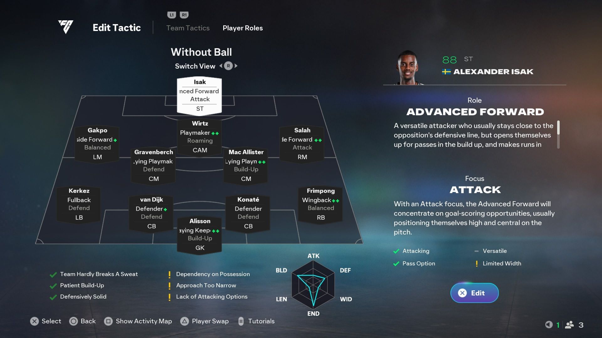 4411 (Image via EA Sports)