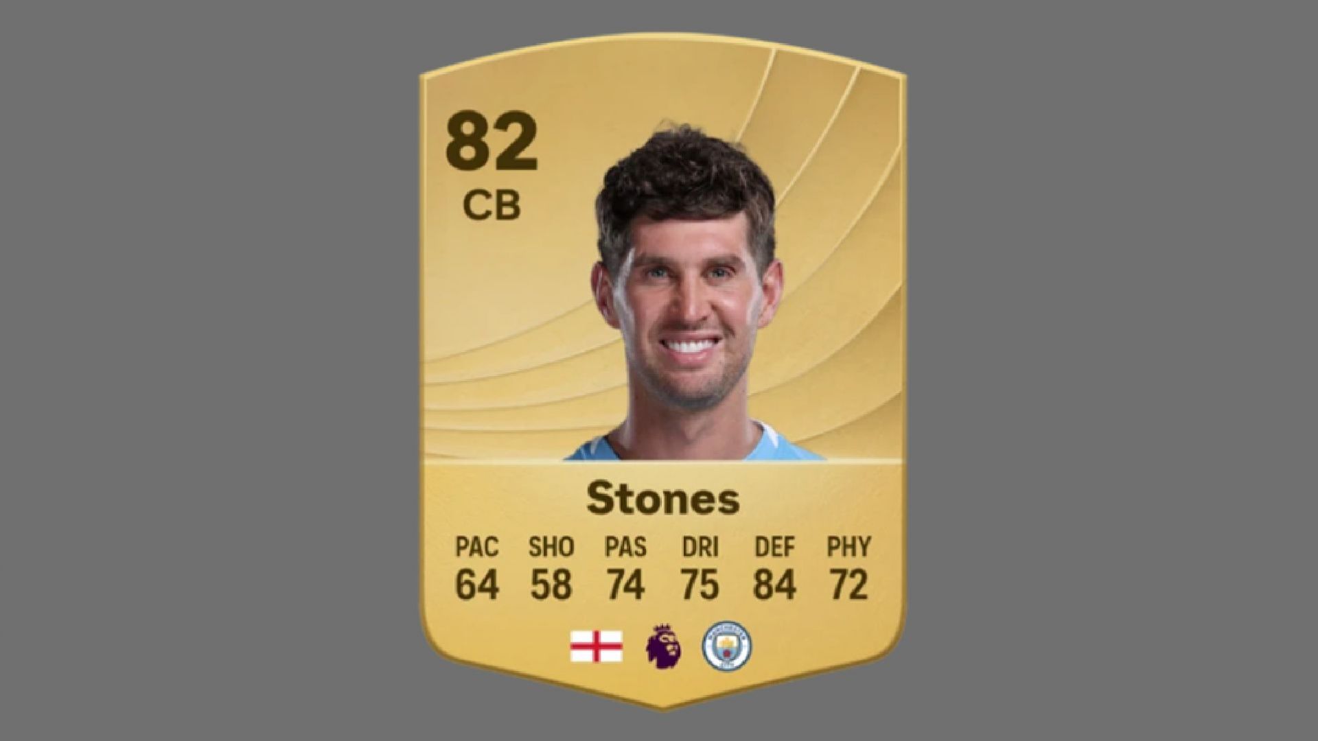 John Stones is a reliable CB at the Man City defense (Image via EA Sports)