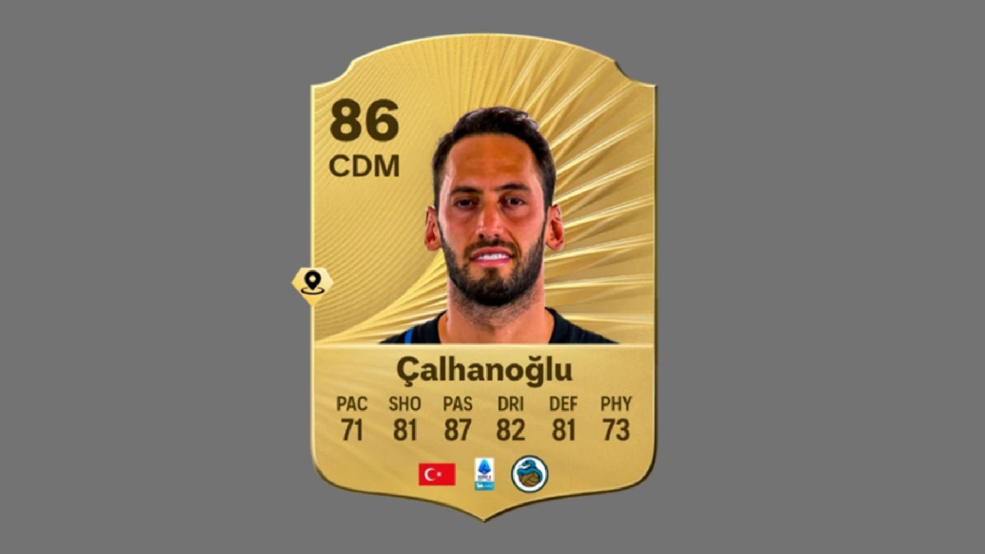 Calhanoglu was a crucial part of Inter Milan&#039;s Scudetto champion team (Image via EA Sports)