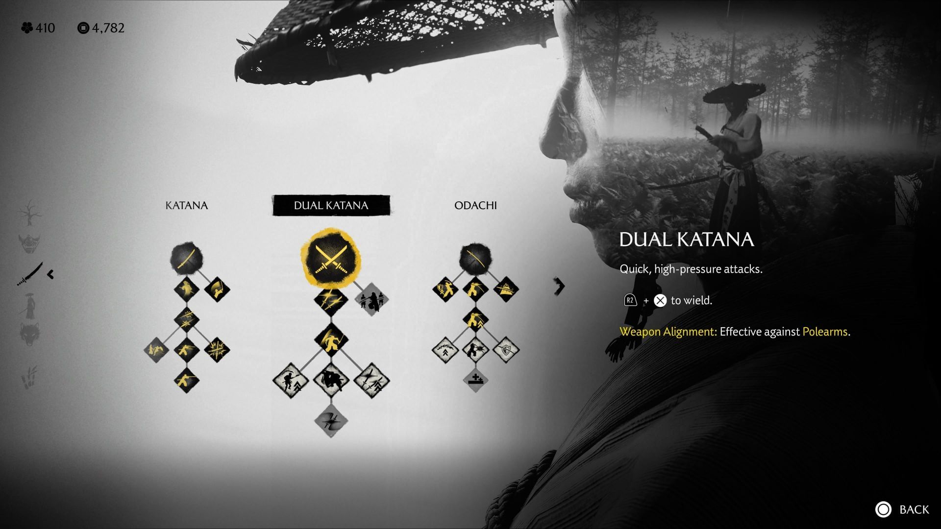 Dual Katana skill tree (Image via Sony Interactive Entertainment)