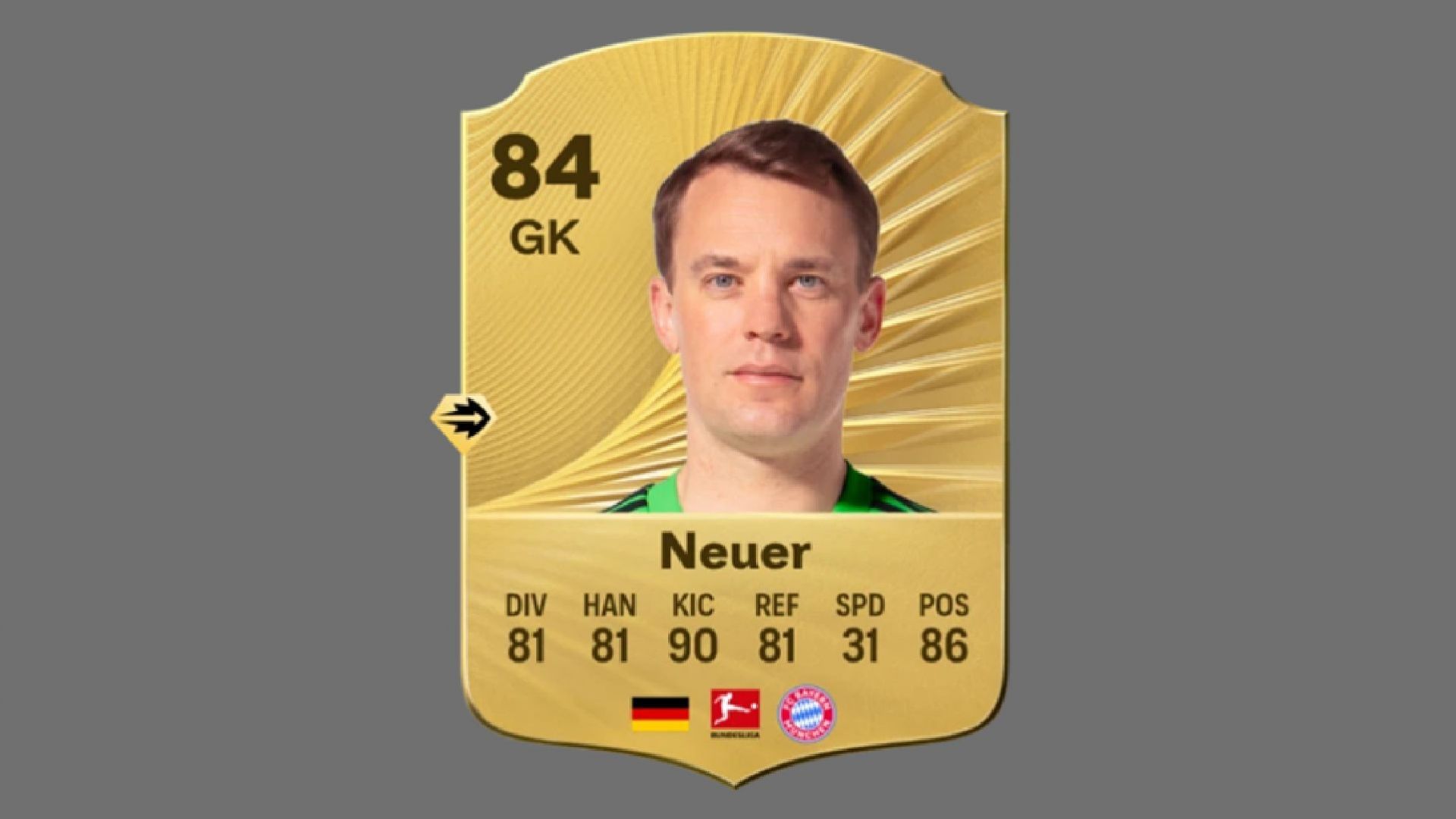 Manuel Neuer is among the greatest goalkeepers of all time (Image via EA Sports)