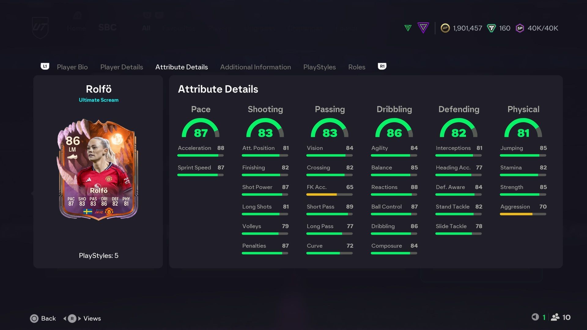 The stats (Image via EA Sports)