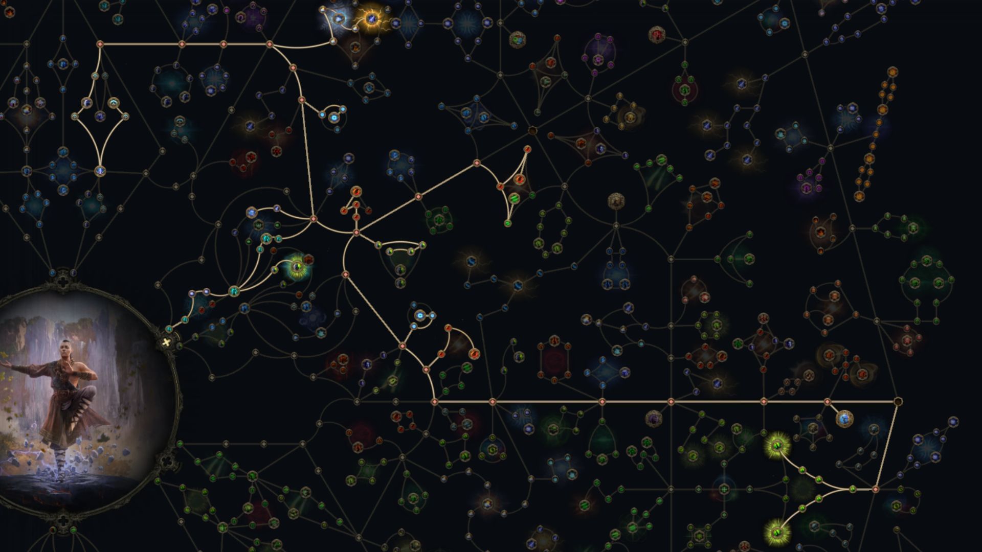 Basic skill tree layout for early endgame at around level 60 (Image via Path of Building || Grinding Gear Games)
