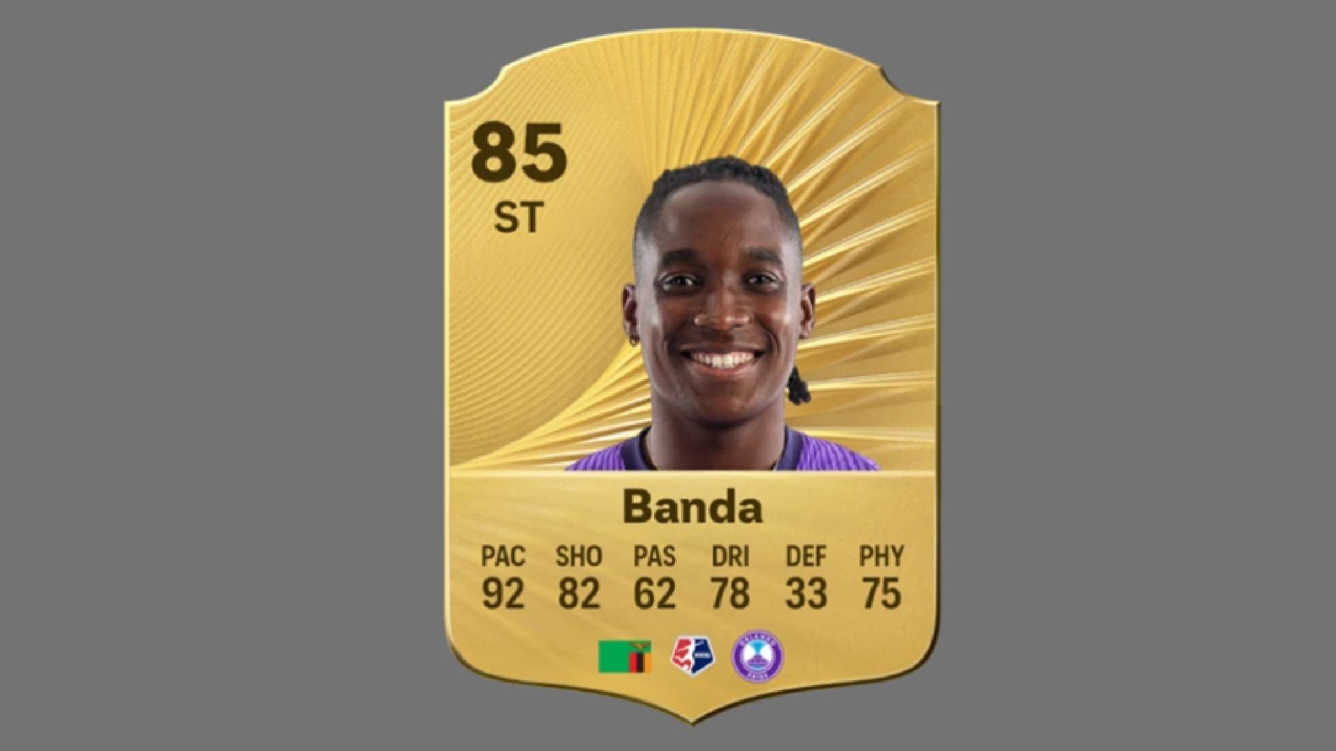 Barbra Banda can help you with amazing pace and finishing (Image via EA Sports)