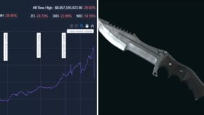 Why did the CS2 skins market crash today (October 23, 2025)? Nearly $2 billion market cap loss explained