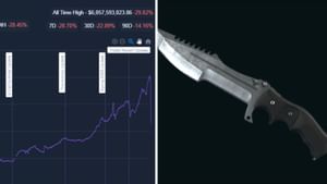 Why did the CS2 skins market crash today (October 23, 2025)? Nearly $2 billion market cap loss explained