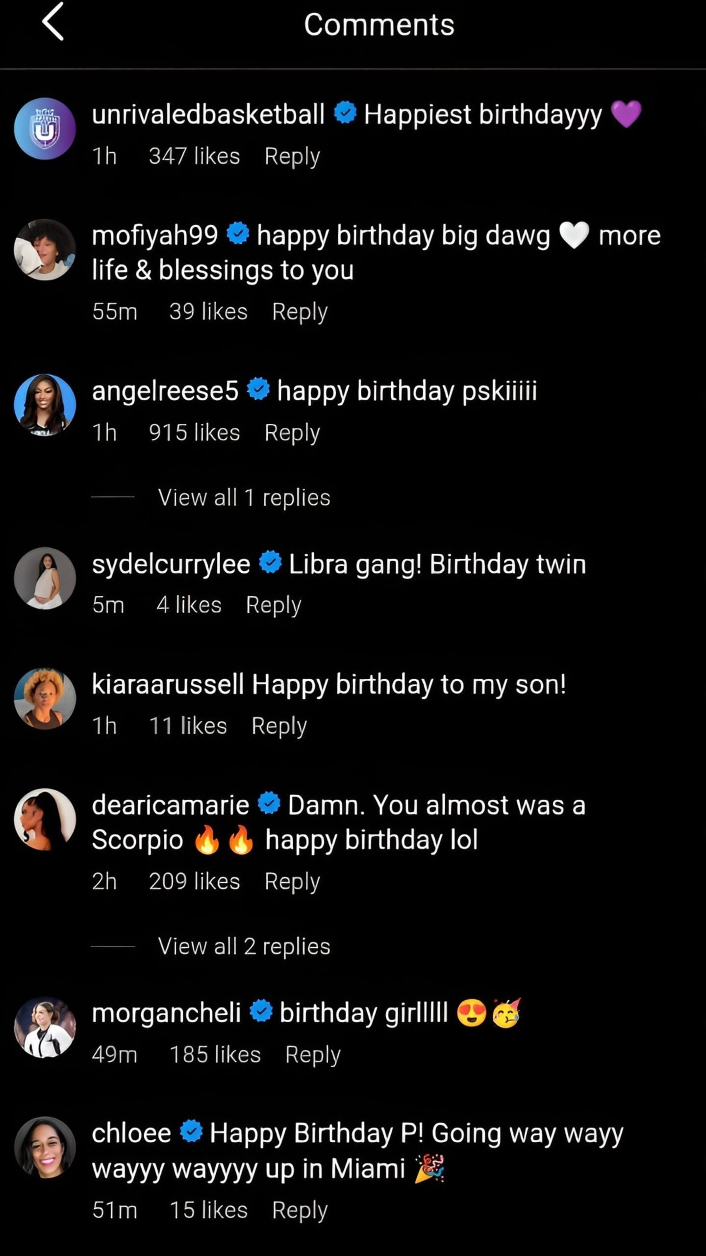 Comments on the post