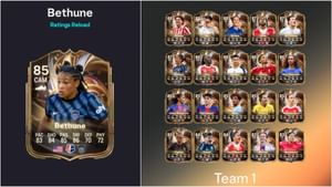 EA FC 26 Croix Bethune Ratings Reload SBC: All tasks and cheapest solutions