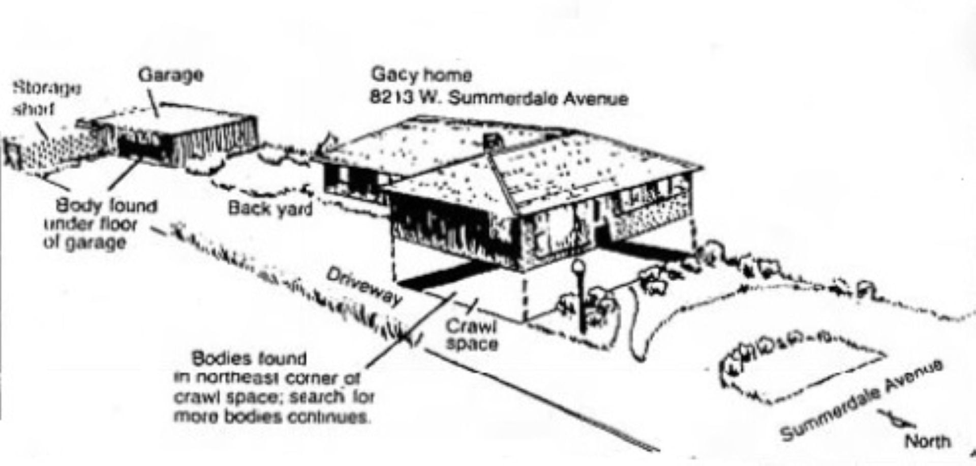 Diagram of Gacy&#039;s Norwood Park residence, depicting the dimensions of his crawl space (Image via Wikimedia Commons)