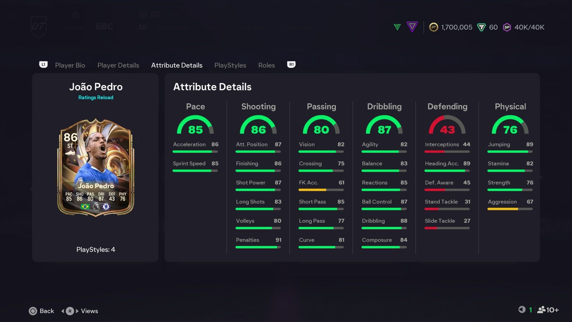 The stats (Image via EA Sports)