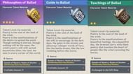 Durin's rumored talent level-up materials (Image via HoYoverse)