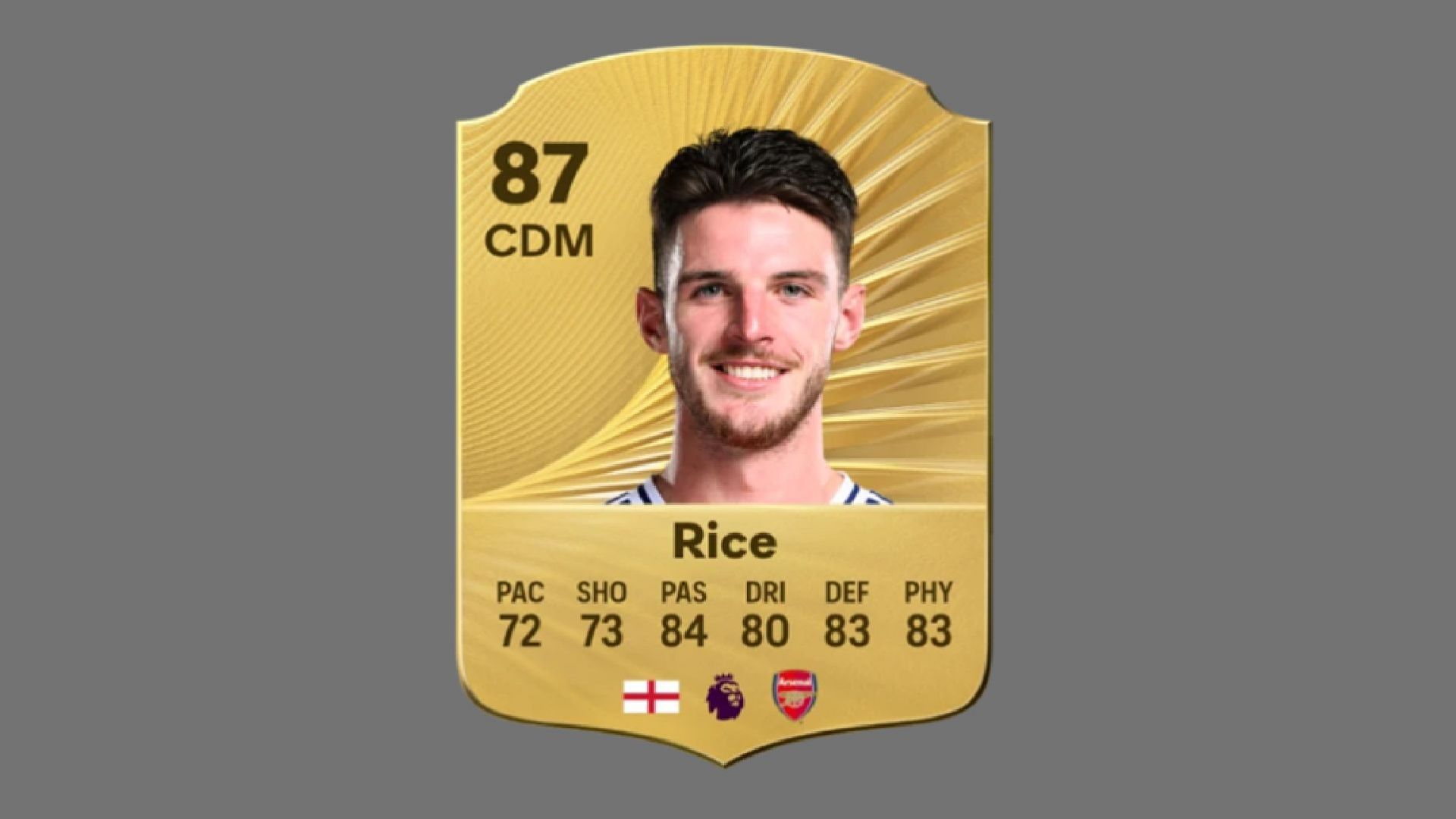 Declan Rice is among the best midfielders in the game (Image via EA Sports)
