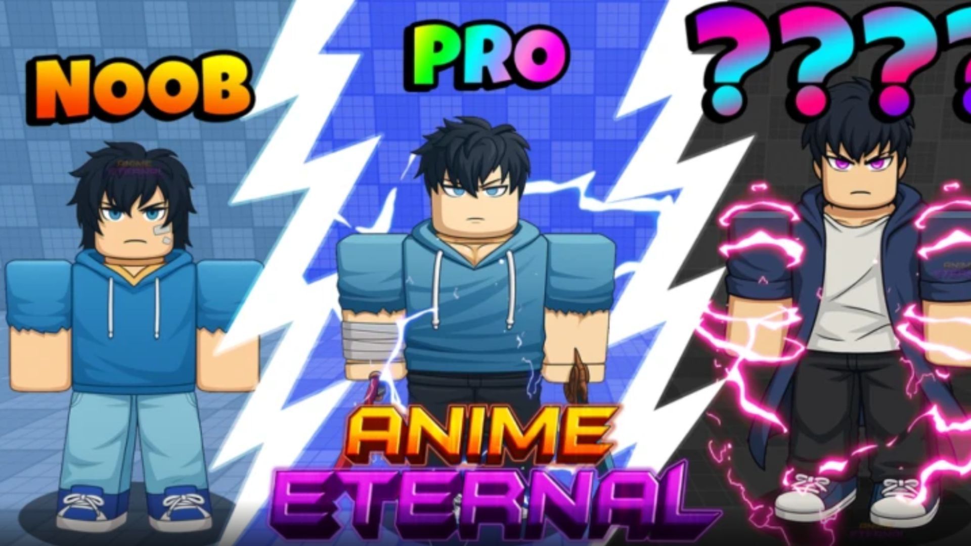 Anime Eternal features a click-to-damage game mechanism (Image via Roblox)