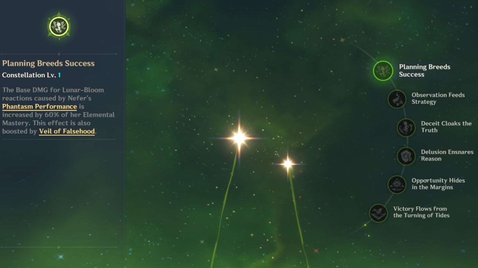 Nefer&#039;s C1 effects in-game (Image via HoYoverse)