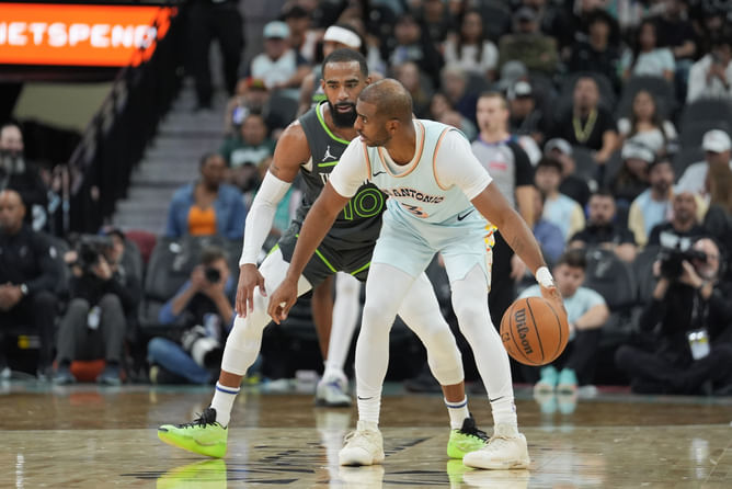 Top 5 shortest NBA players heading into 2025-26 season