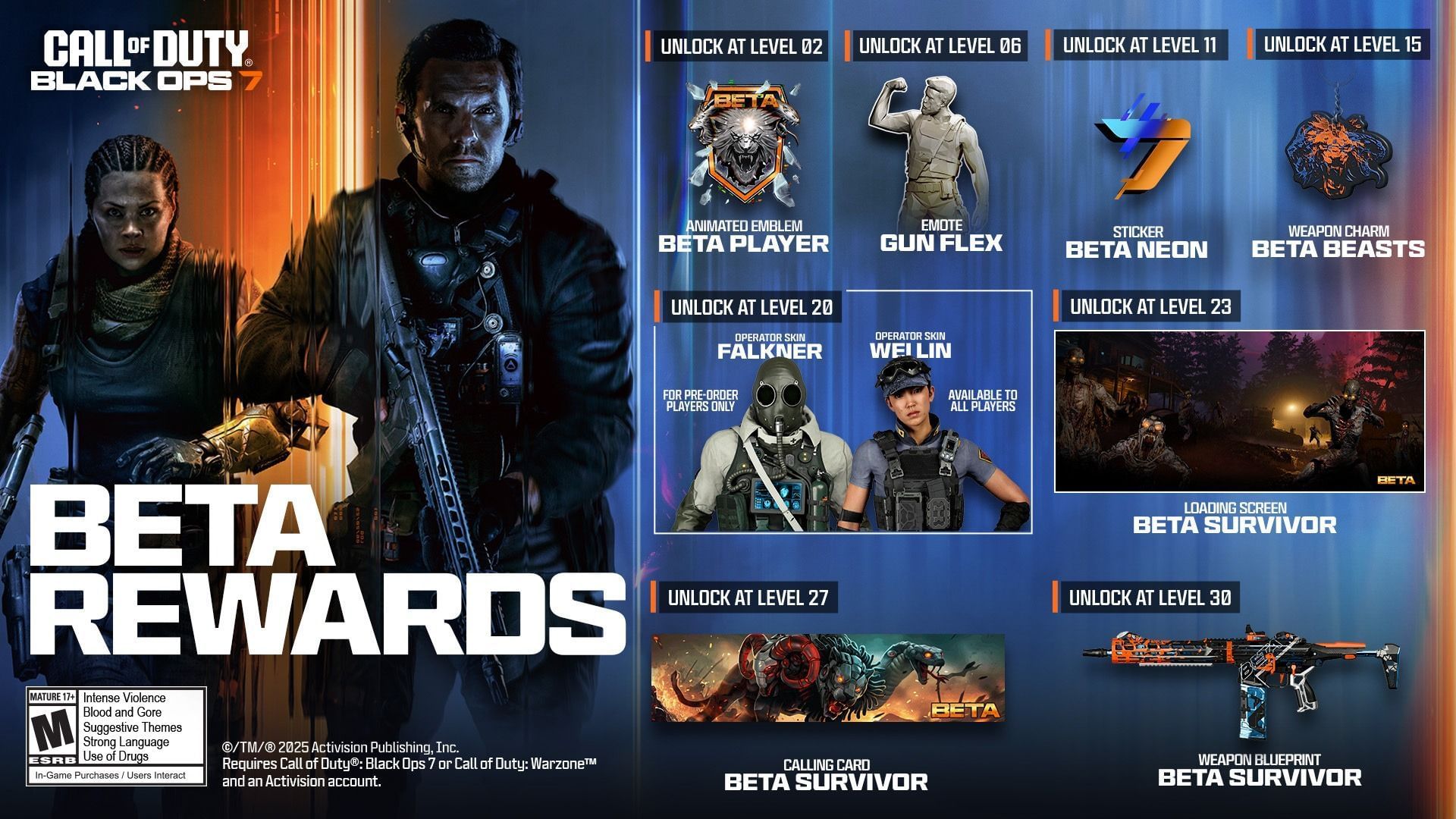 Black Ops 7 beta rewards (Image via Activision)